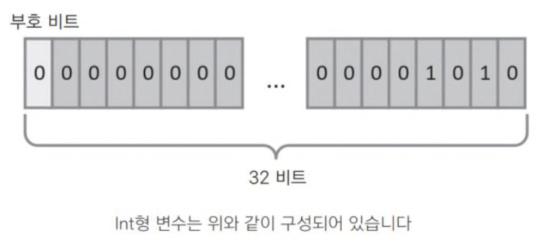 chap02-section04-03
